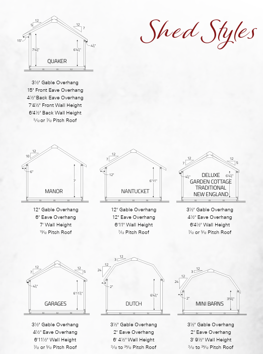 Garden Cottage Sheds